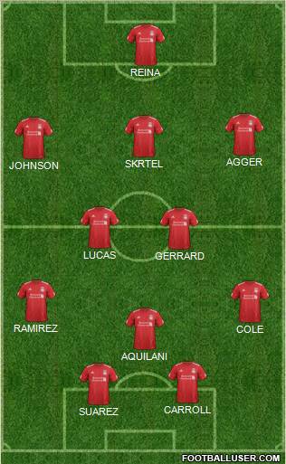 Liverpool Formation 2012