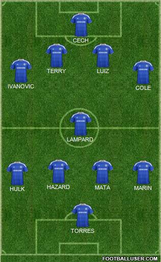 Chelsea Formation 2012