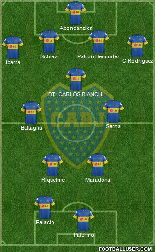 Boca Juniors Formation 2012