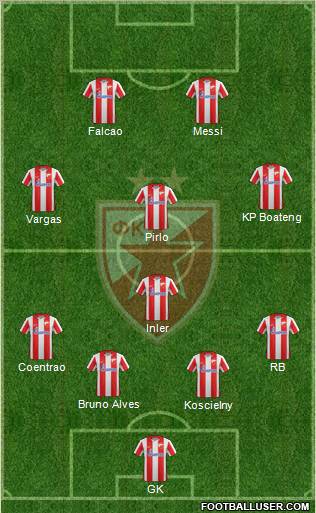 FC Red Star Belgrade Formation 2012
