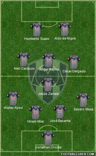 Club de Fútbol Monterrey Formation 2012