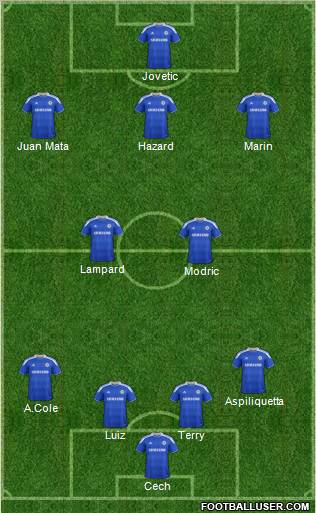 Chelsea Formation 2012