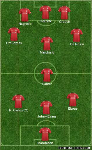 Liverpool Formation 2012