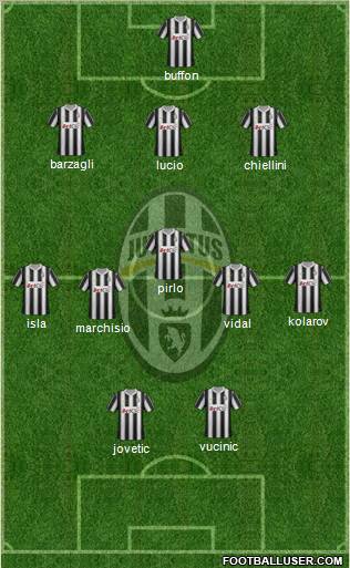 Juventus Formation 2012
