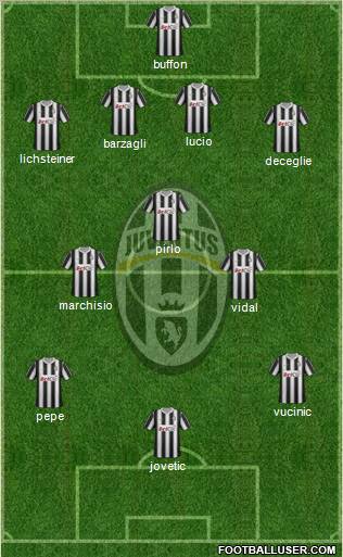 Juventus Formation 2012