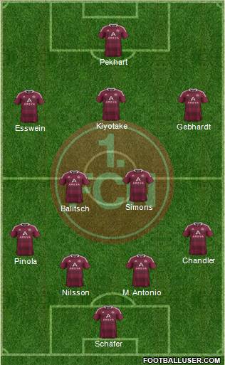 1.FC Nürnberg Formation 2012