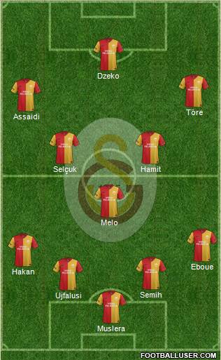 Galatasaray SK Formation 2012