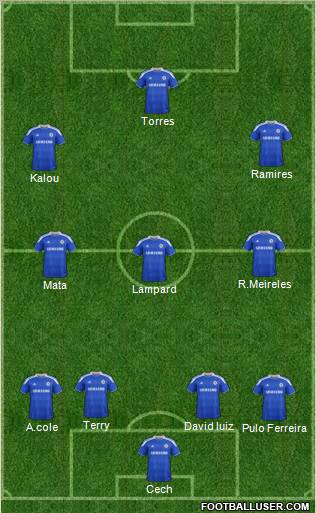 Chelsea Formation 2012