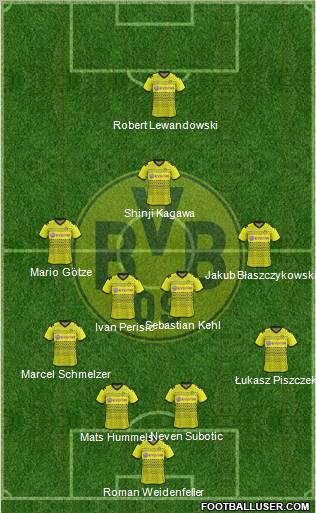 Borussia Dortmund Formation 2012
