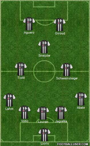 Newcastle United Formation 2012
