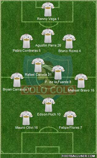CSD Colo Colo Formation 2012