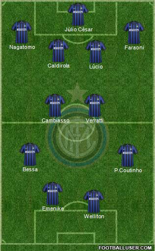 F.C. Internazionale Formation 2012