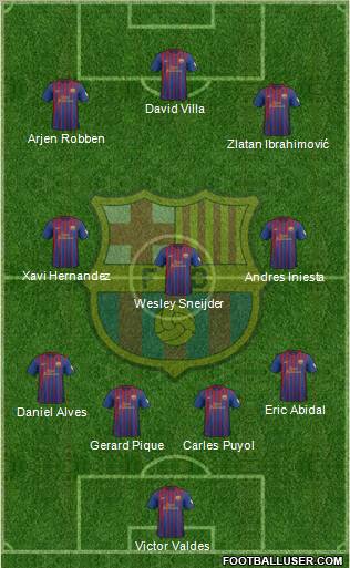 F.C. Barcelona Formation 2012