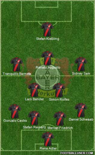 Bayer 04 Leverkusen Formation 2012