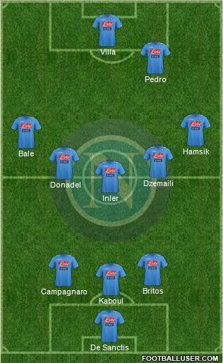 Napoli Formation 2012