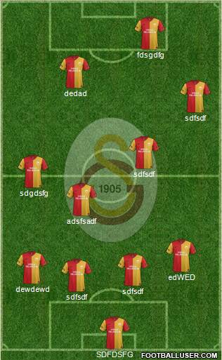 Galatasaray SK Formation 2012