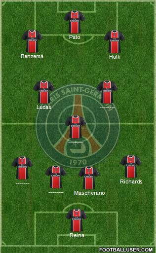 Paris Saint-Germain Formation 2012