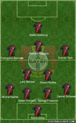 Bayer 04 Leverkusen Formation 2012