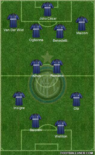 F.C. Internazionale Formation 2012