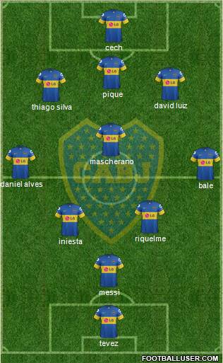 Boca Juniors Formation 2012