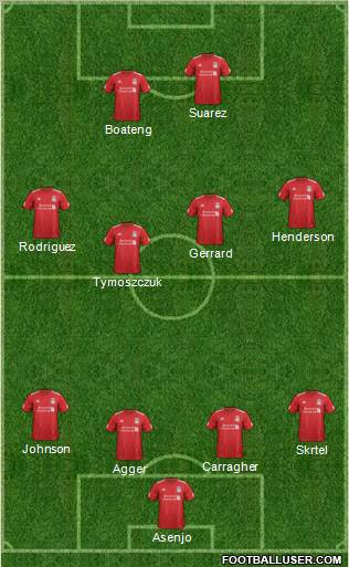 Liverpool Formation 2012