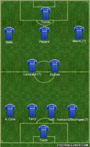 Chelsea Formation 2012