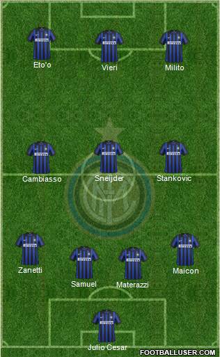 F.C. Internazionale Formation 2012