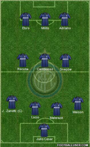 F.C. Internazionale Formation 2012