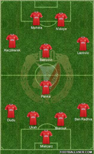 Widzew Lodz Formation 2012