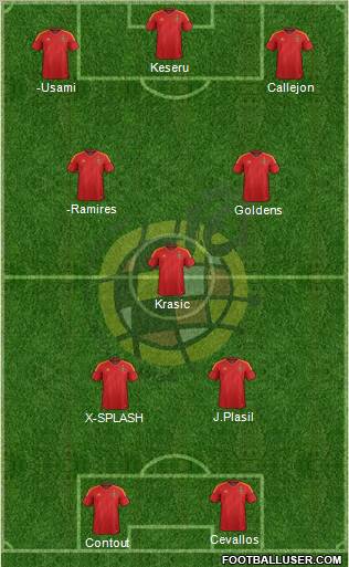 Spain Formation 2012