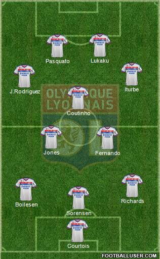 Olympique Lyonnais Formation 2012