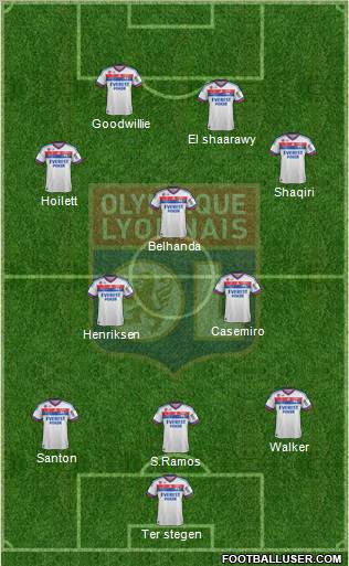 Olympique Lyonnais Formation 2012