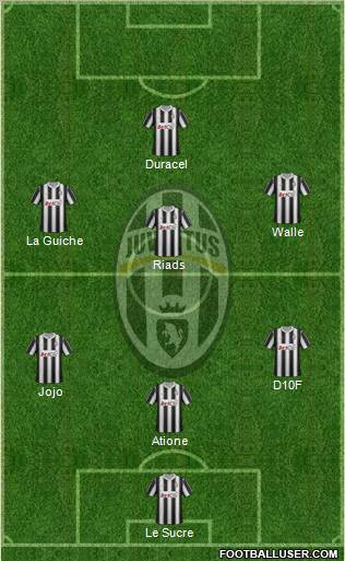 Juventus Formation 2012