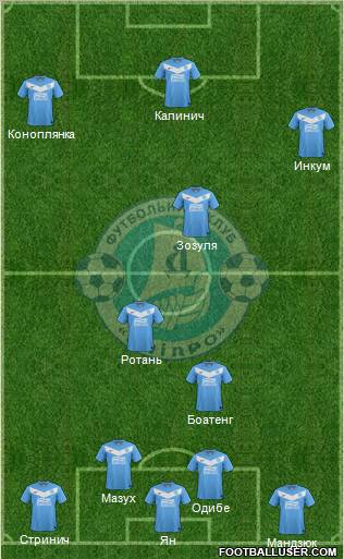 Dnipro Dnipropetrovsk Formation 2012