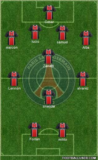 Paris Saint-Germain Formation 2012