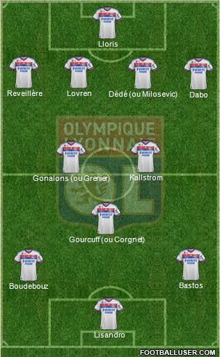 Olympique Lyonnais Formation 2012