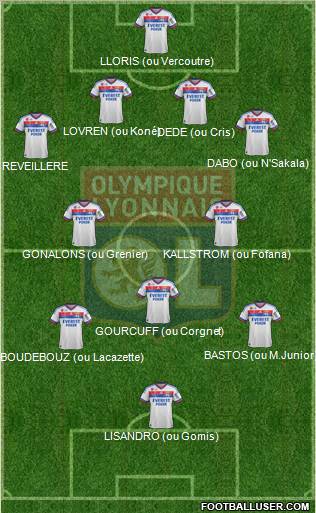 Olympique Lyonnais Formation 2012