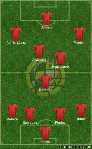 Spain Formation 2012
