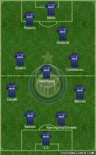 F.C. Internazionale Formation 2012