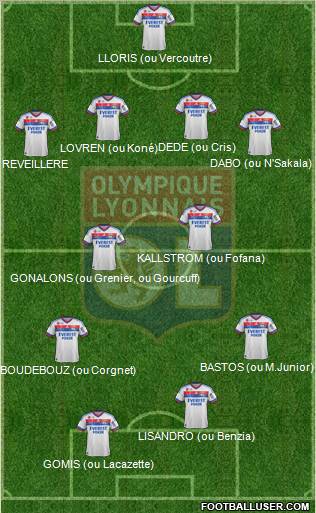 Olympique Lyonnais Formation 2012