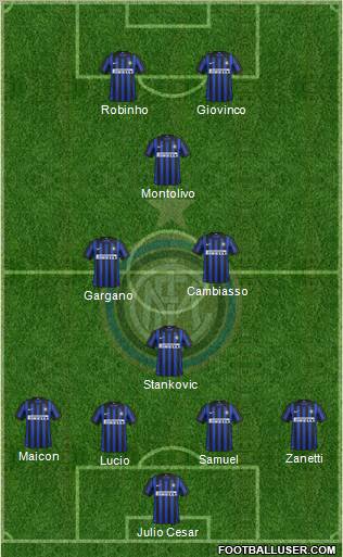 F.C. Internazionale Formation 2012
