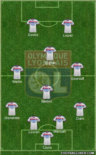 Olympique Lyonnais Formation 2012