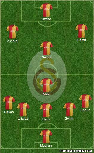 Galatasaray SK Formation 2012