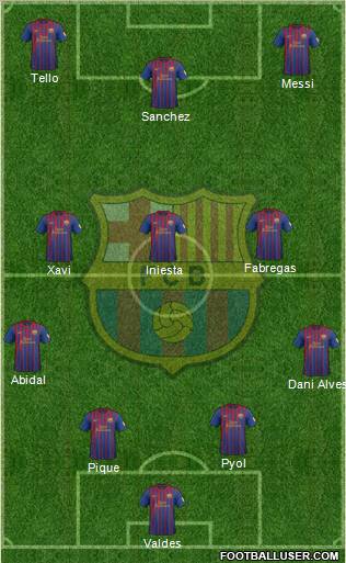 F.C. Barcelona Formation 2012