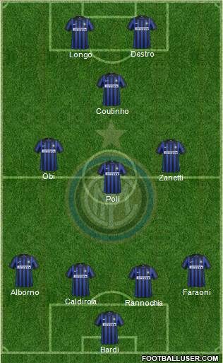 F.C. Internazionale Formation 2012