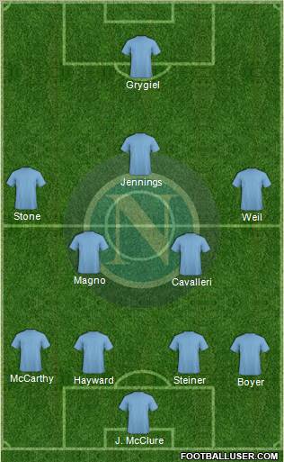 Napoli Formation 2012