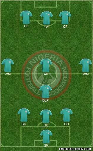 Nigeria Formation 2012