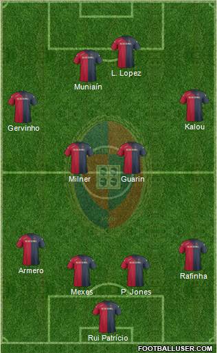 Cagliari Formation 2012