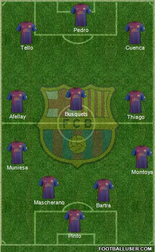 F.C. Barcelona Formation 2012