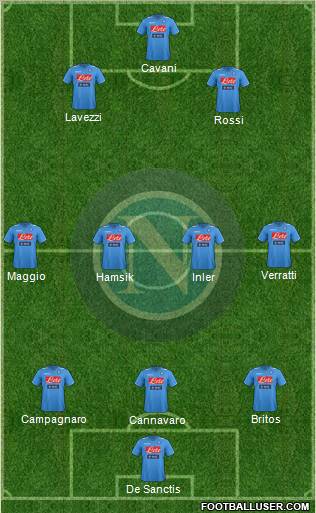 Napoli Formation 2012